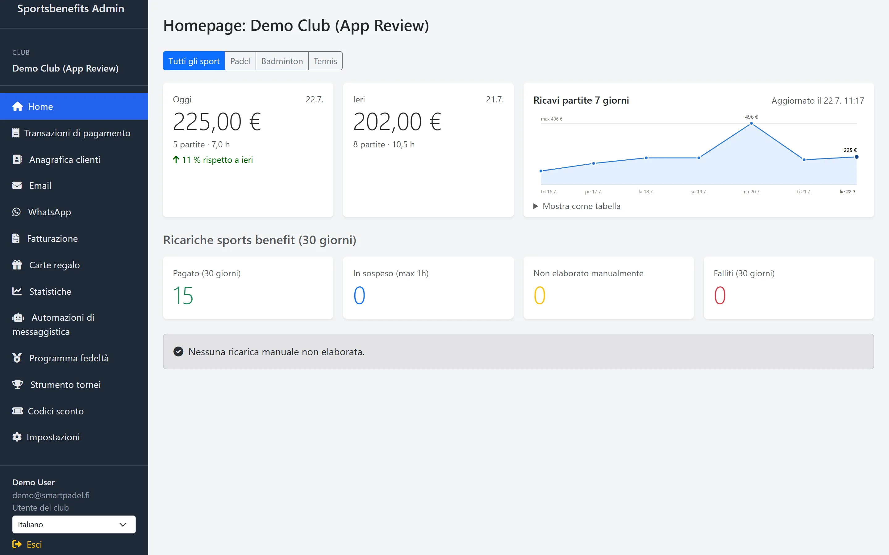 Screenshot: la home della dashboard mostra le partite e i ricavi del giorno