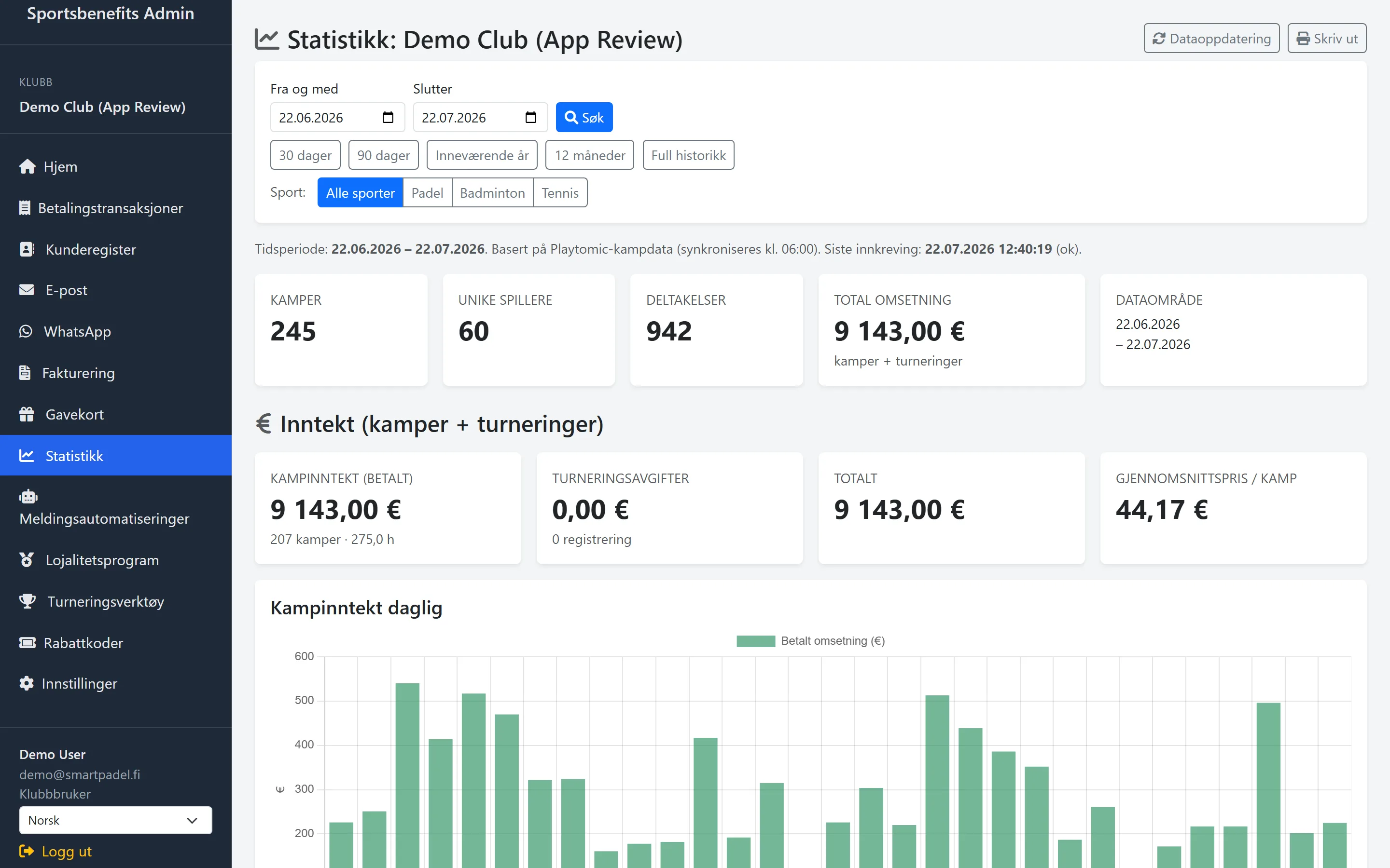 Skjermbilde: statistikkvisningen samler betalinger, kampanjer og kundetall